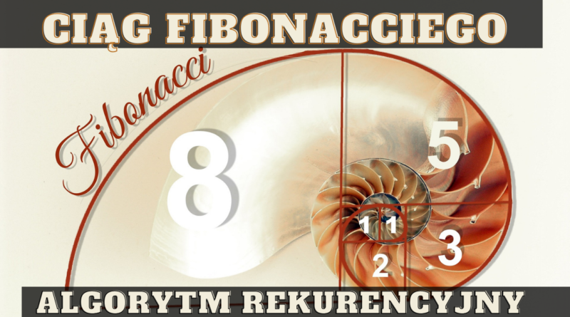 Ciąg Fibonacciego. Rekurencyjny algorytm w Javie